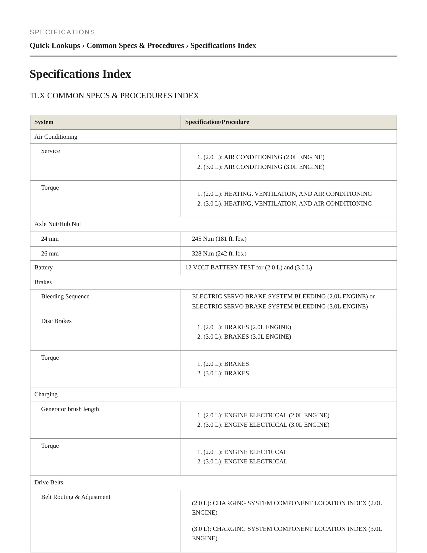 2023 Acura TLX Service and Repair Manual preview page 2