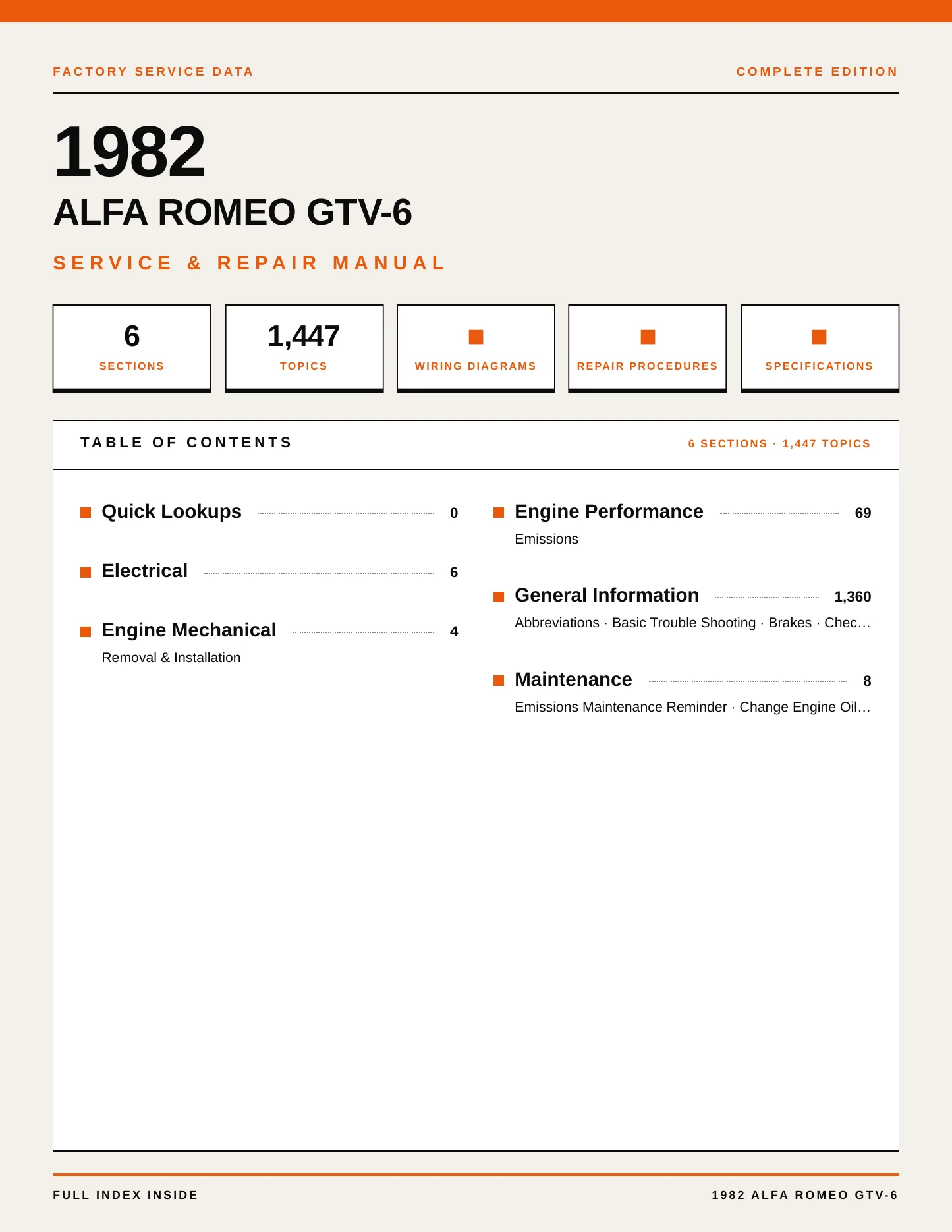 1982 Alfa Romeo GTV-6 Service and Repair Manual preview page 1