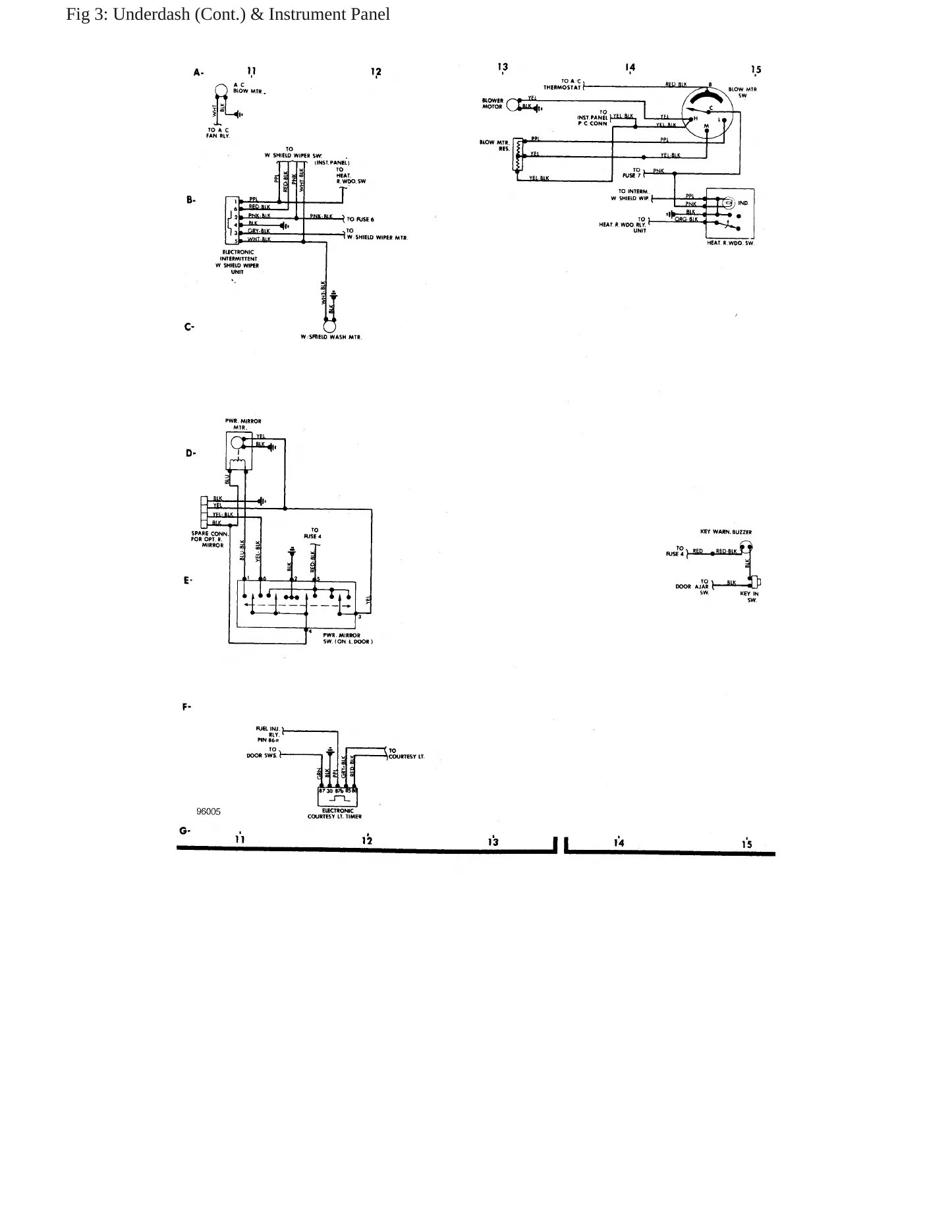 1983 Alfa Romeo GTV-6 Service and Repair Manual preview page 9