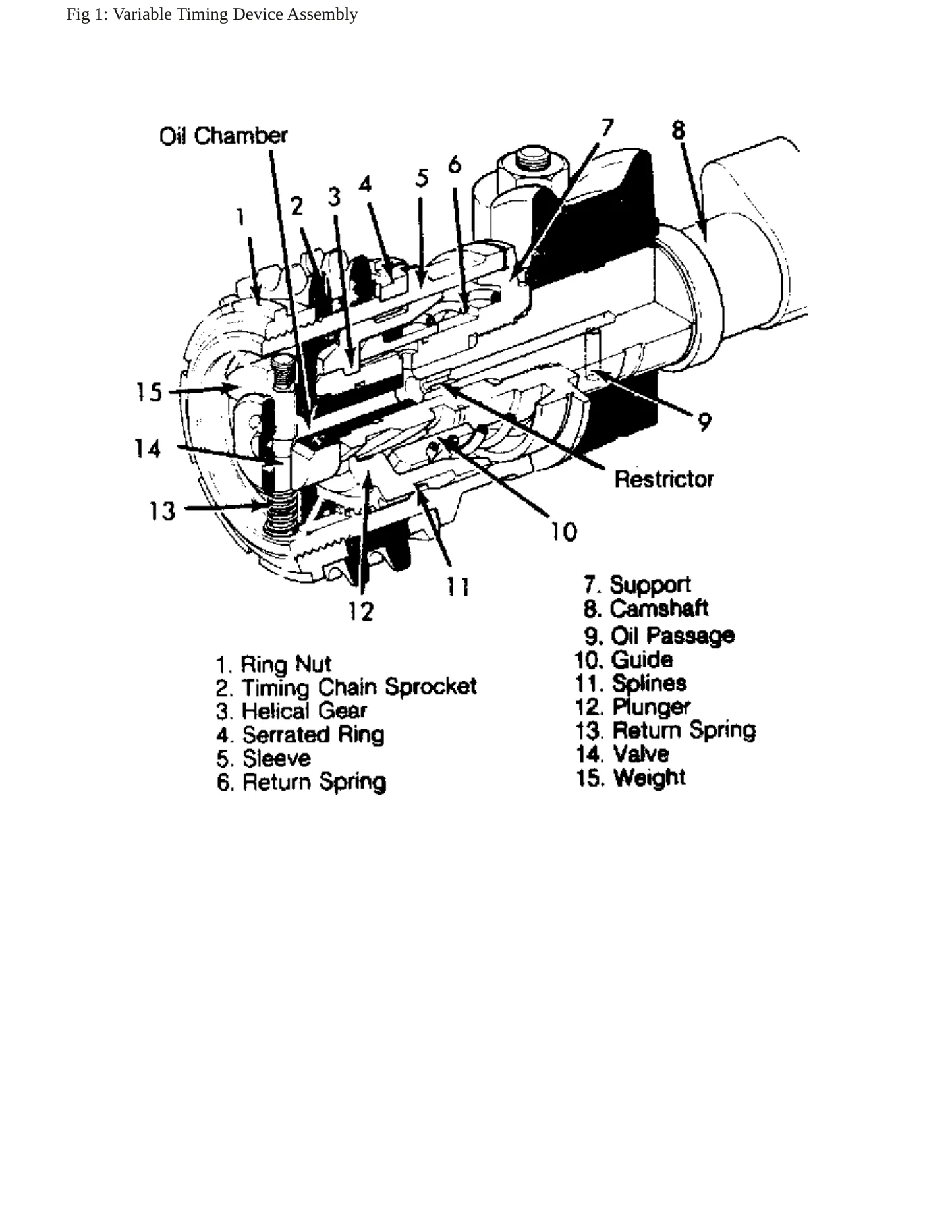 1983 Alfa Romeo Spider Service and Repair Manual preview page 4