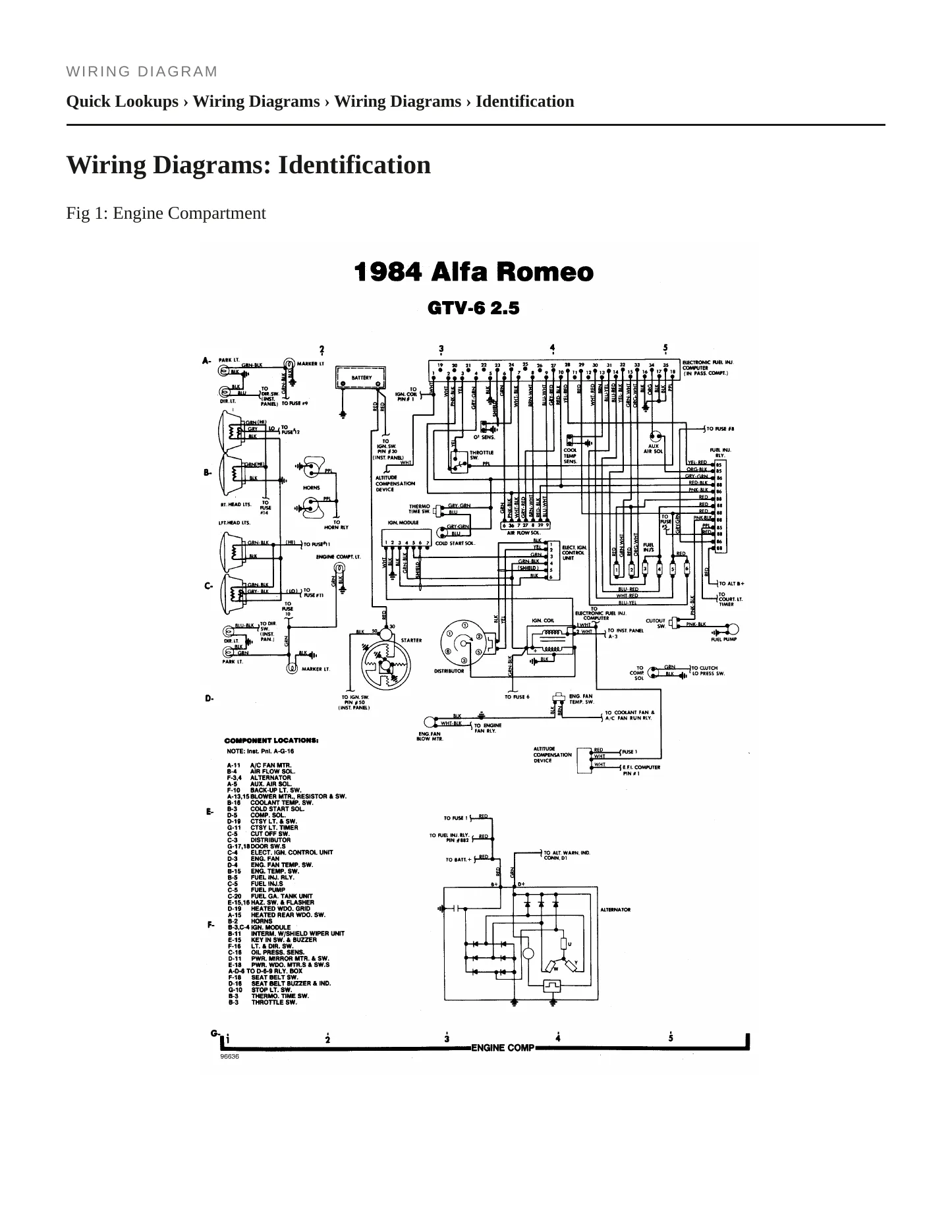1984 Alfa Romeo GTV-6 Service and Repair Manual preview page 7