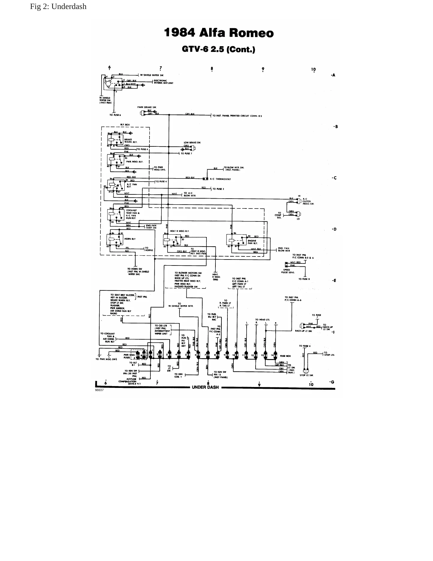 1984 Alfa Romeo GTV-6 Service and Repair Manual preview page 8