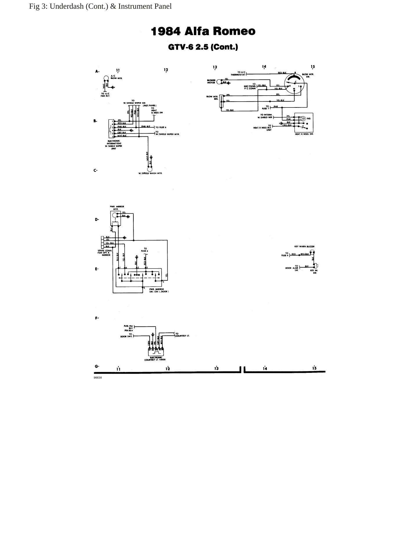 1984 Alfa Romeo GTV-6 Service and Repair Manual preview page 9