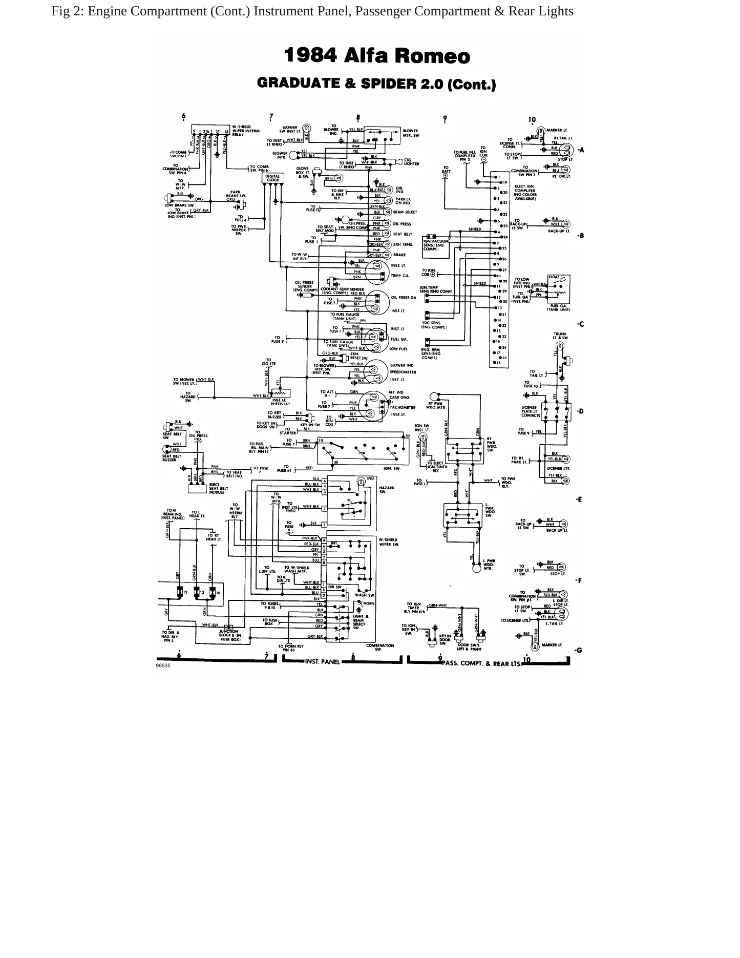 1984 Alfa Romeo Spider Service and Repair Manual preview page 6