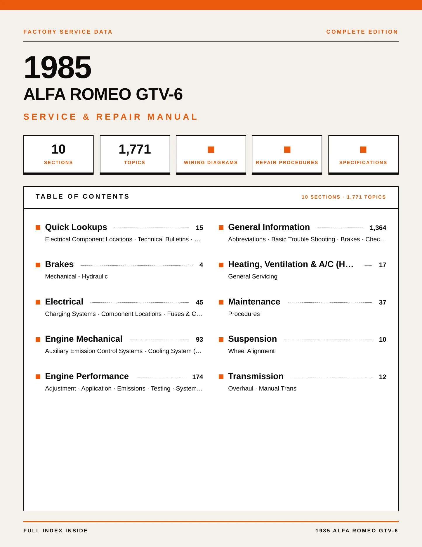 1985 Alfa Romeo GTV-6 Service and Repair Manual preview page 1