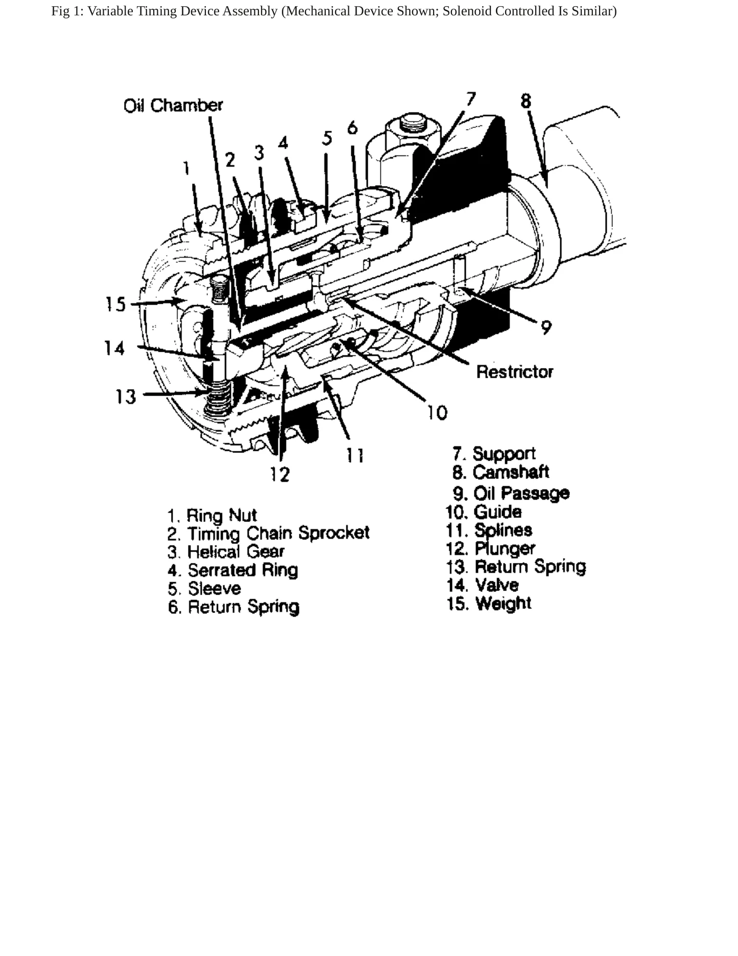 1985 Alfa Romeo Spider Service and Repair Manual preview page 4