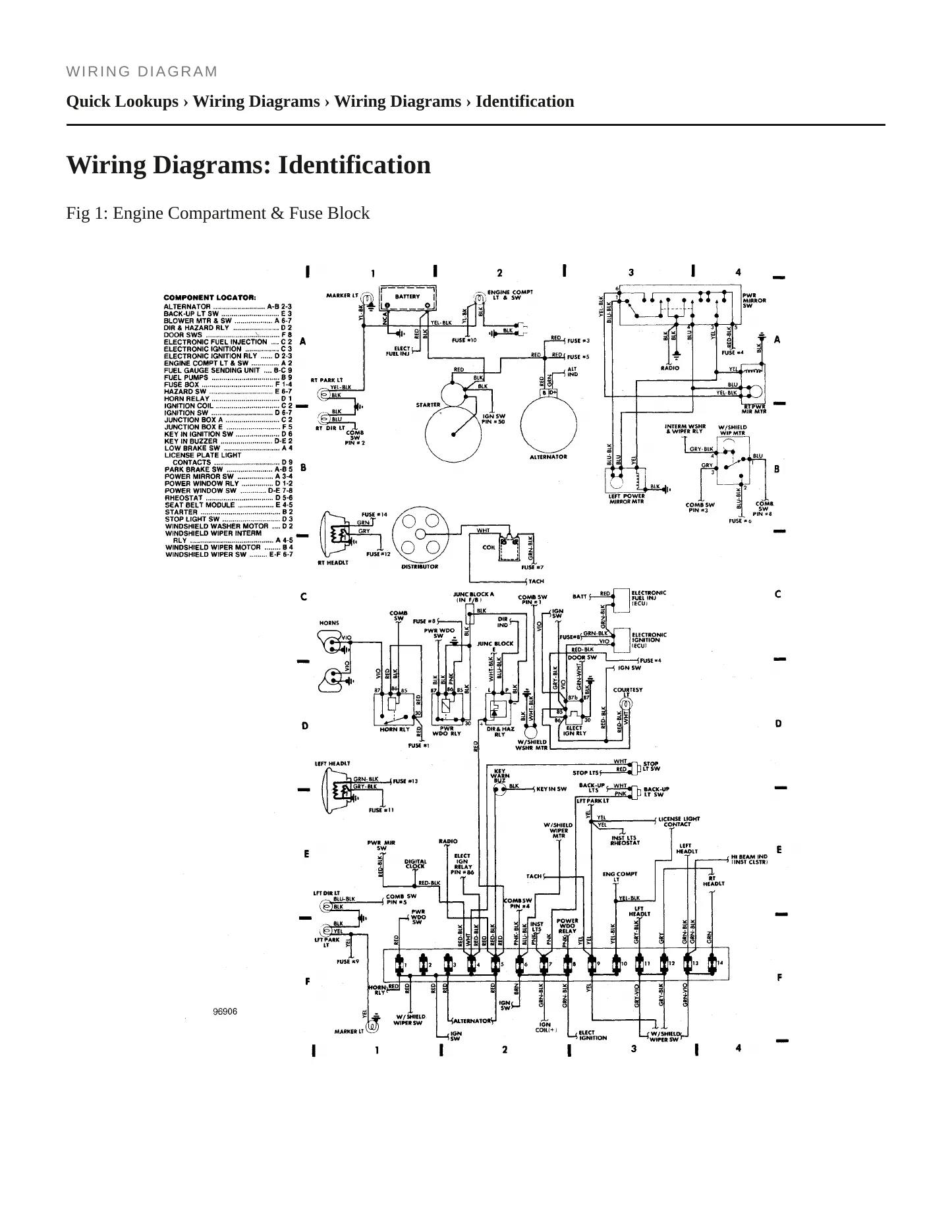 1985 Alfa Romeo Spider Service and Repair Manual preview page 5