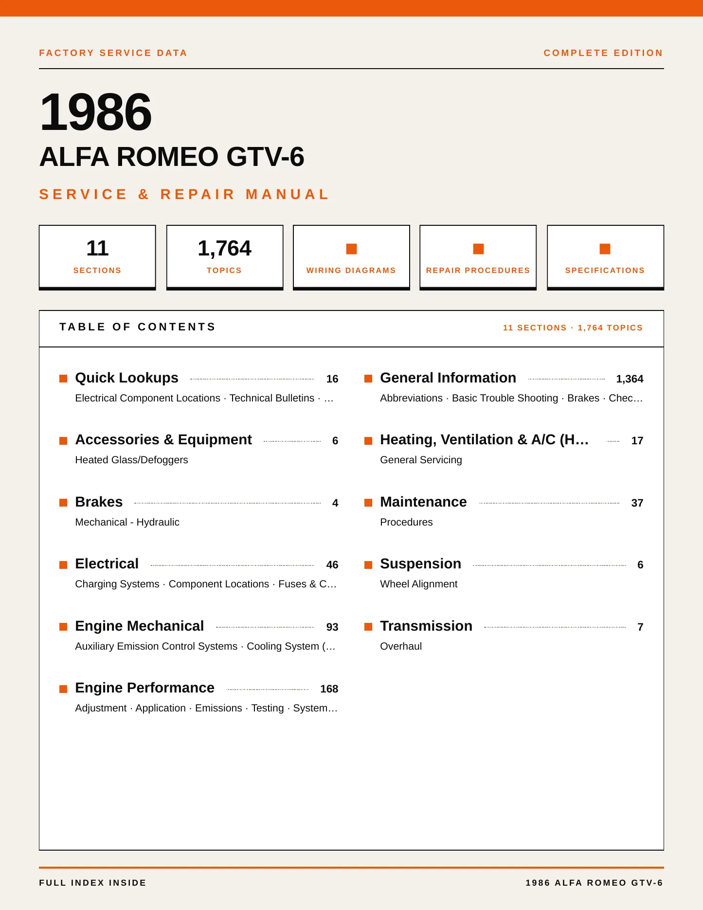 1986 Alfa Romeo GTV-6 service manual page 1
