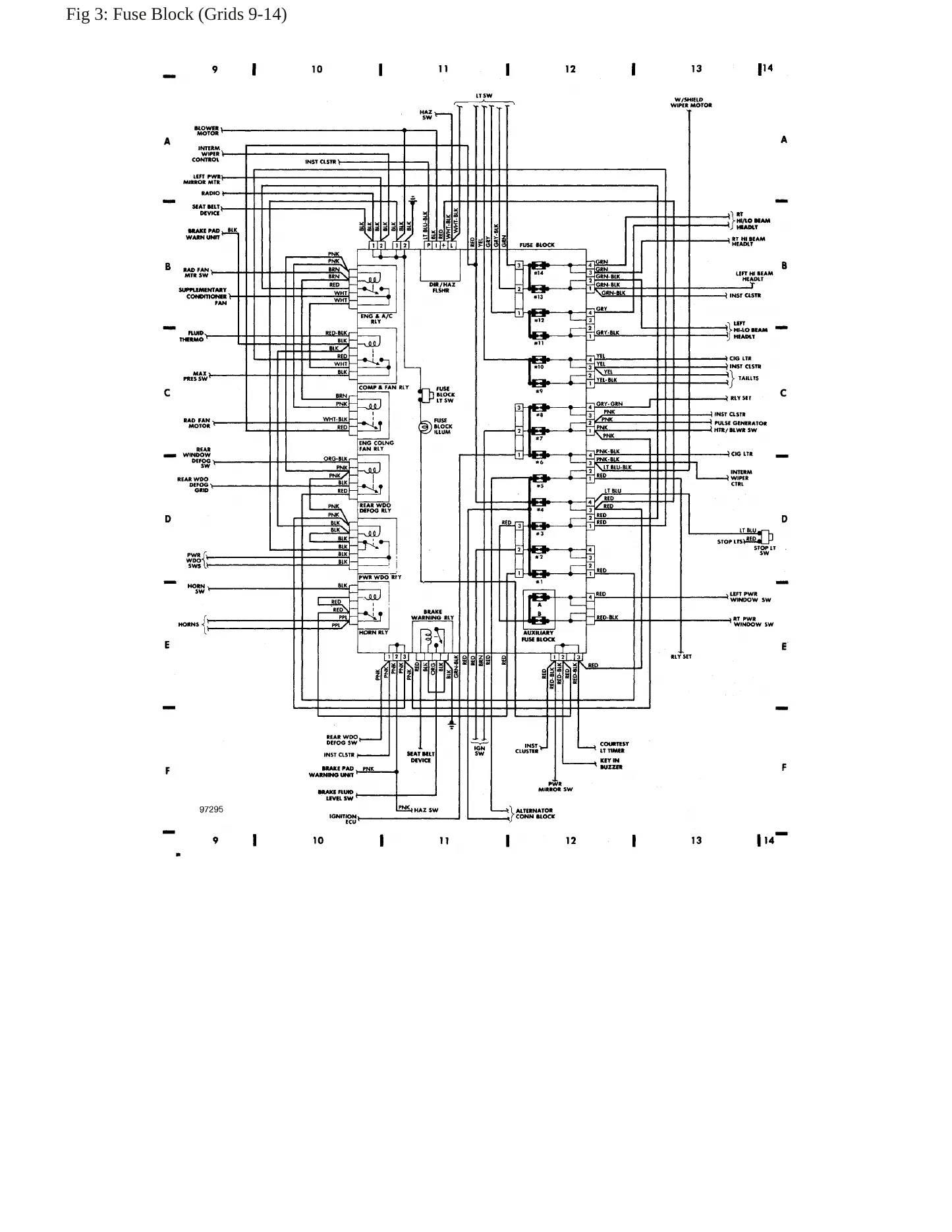 1986 Alfa Romeo GTV-6 Service and Repair Manual preview page 9