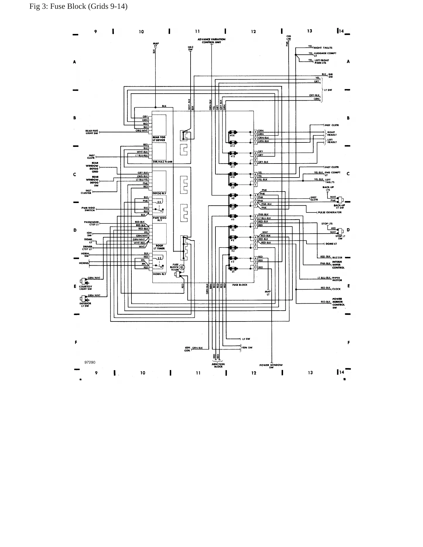 1986 Alfa Romeo Spider Service and Repair Manual preview page 7