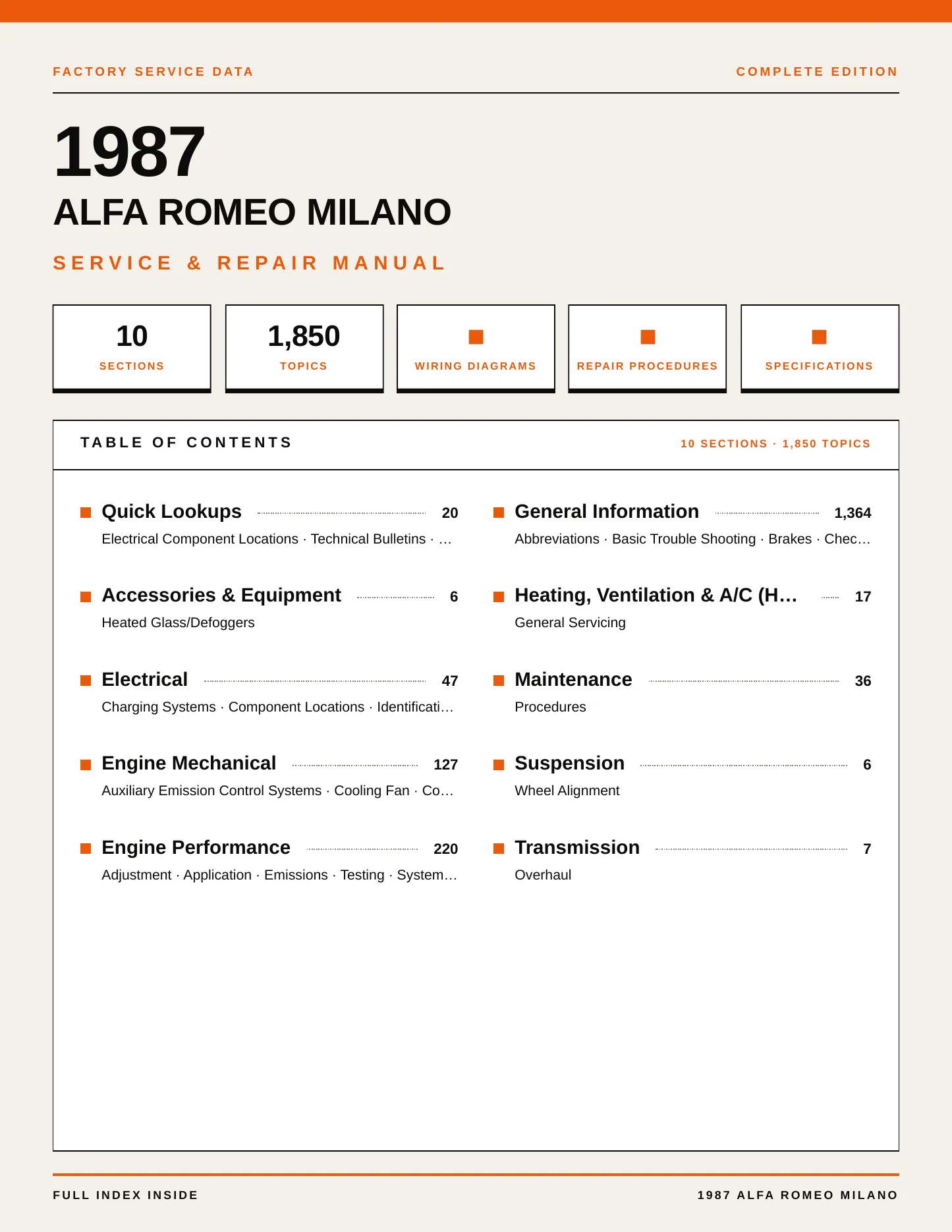 1987 Alfa Romeo Milano service manual page 1