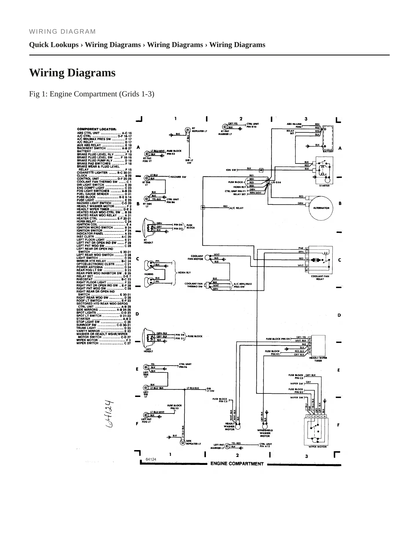 1987 Alfa Romeo Milano service manual page 4