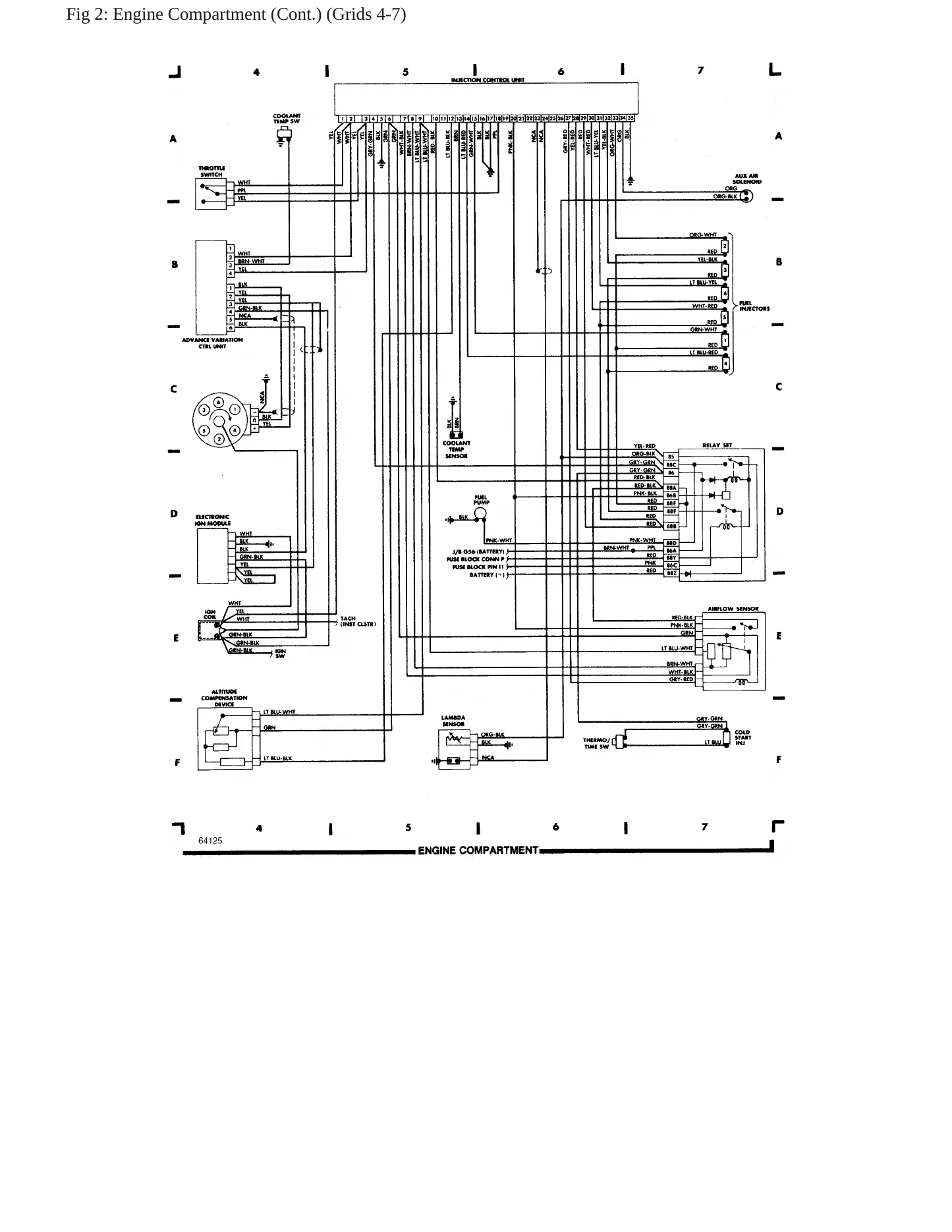 1987 Alfa Romeo Milano service manual page 5