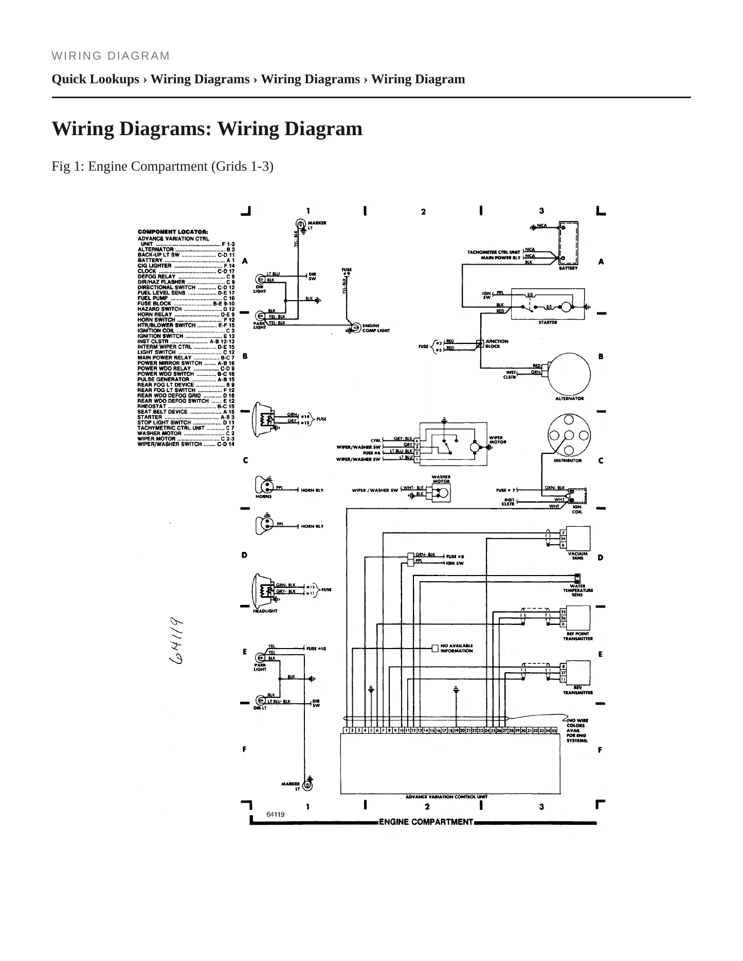1987 Alfa Romeo Spider Service and Repair Manual preview page 5