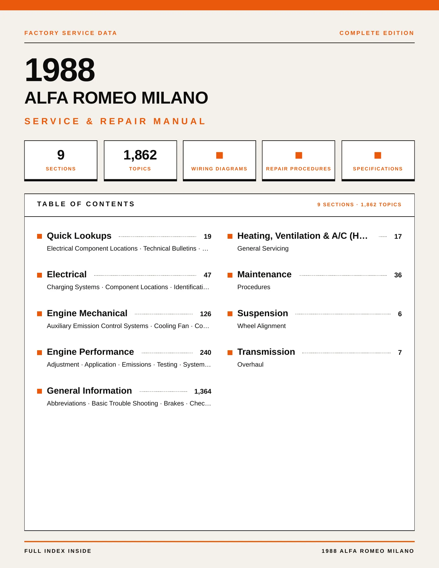 1988 Alfa Romeo Milano service manual page 1
