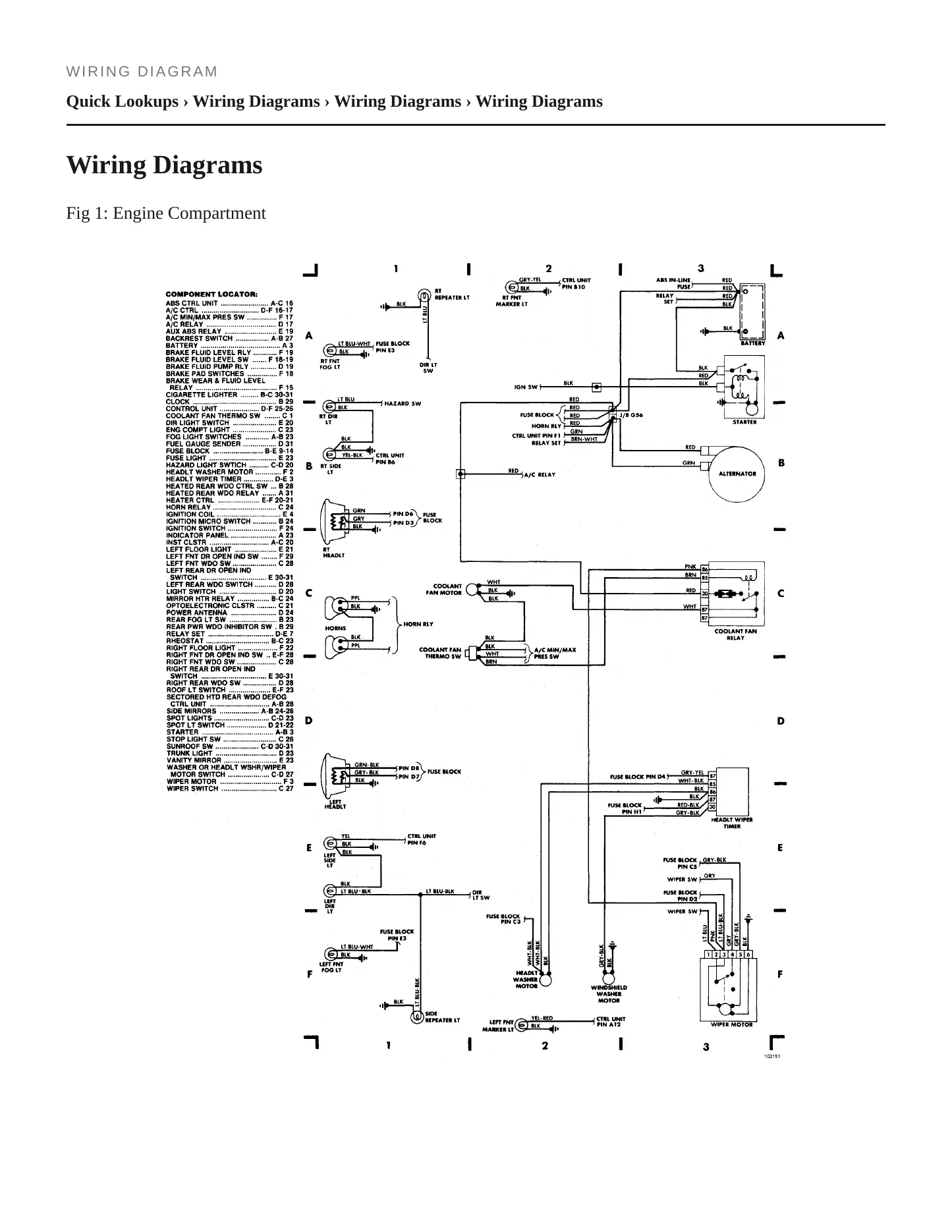 1988 Alfa Romeo Milano service manual page 4