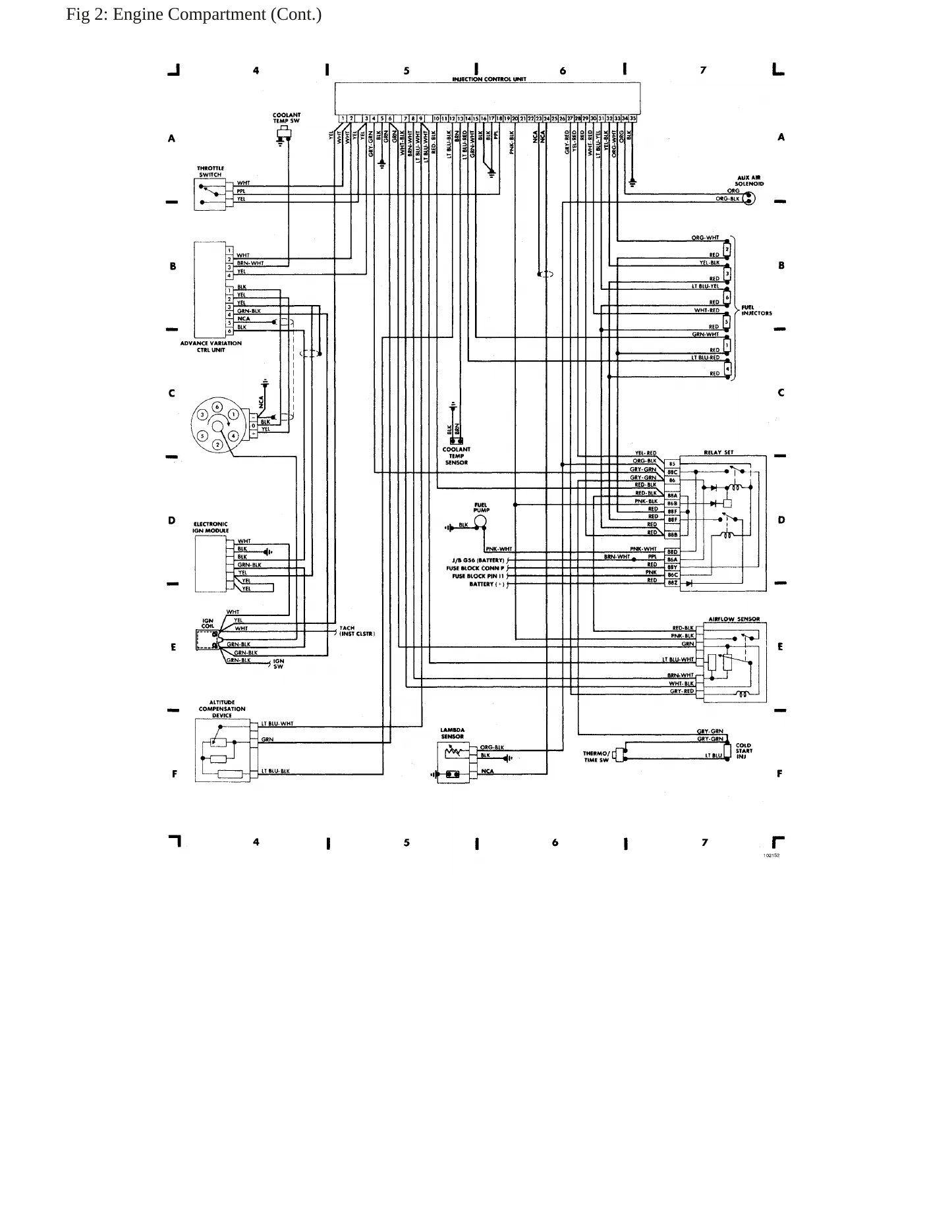 1988 Alfa Romeo Milano service manual page 5