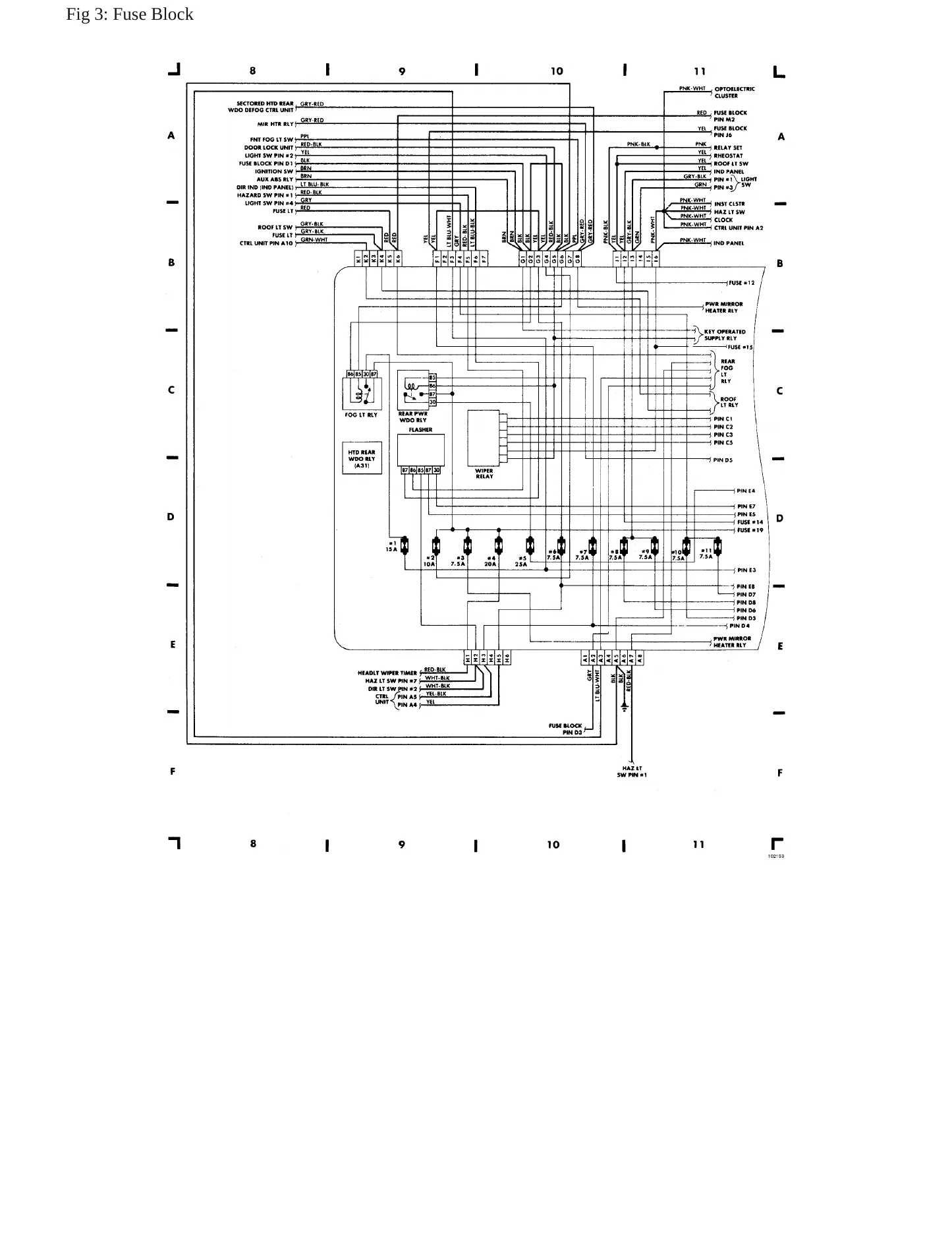 1988 Alfa Romeo Milano service manual page 6