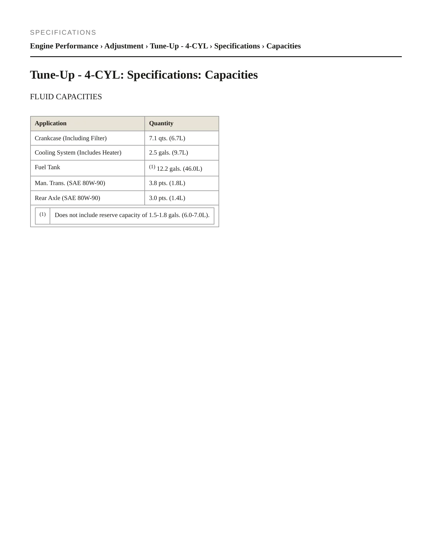 1988 Alfa Romeo Spider Service and Repair Manual preview page 2