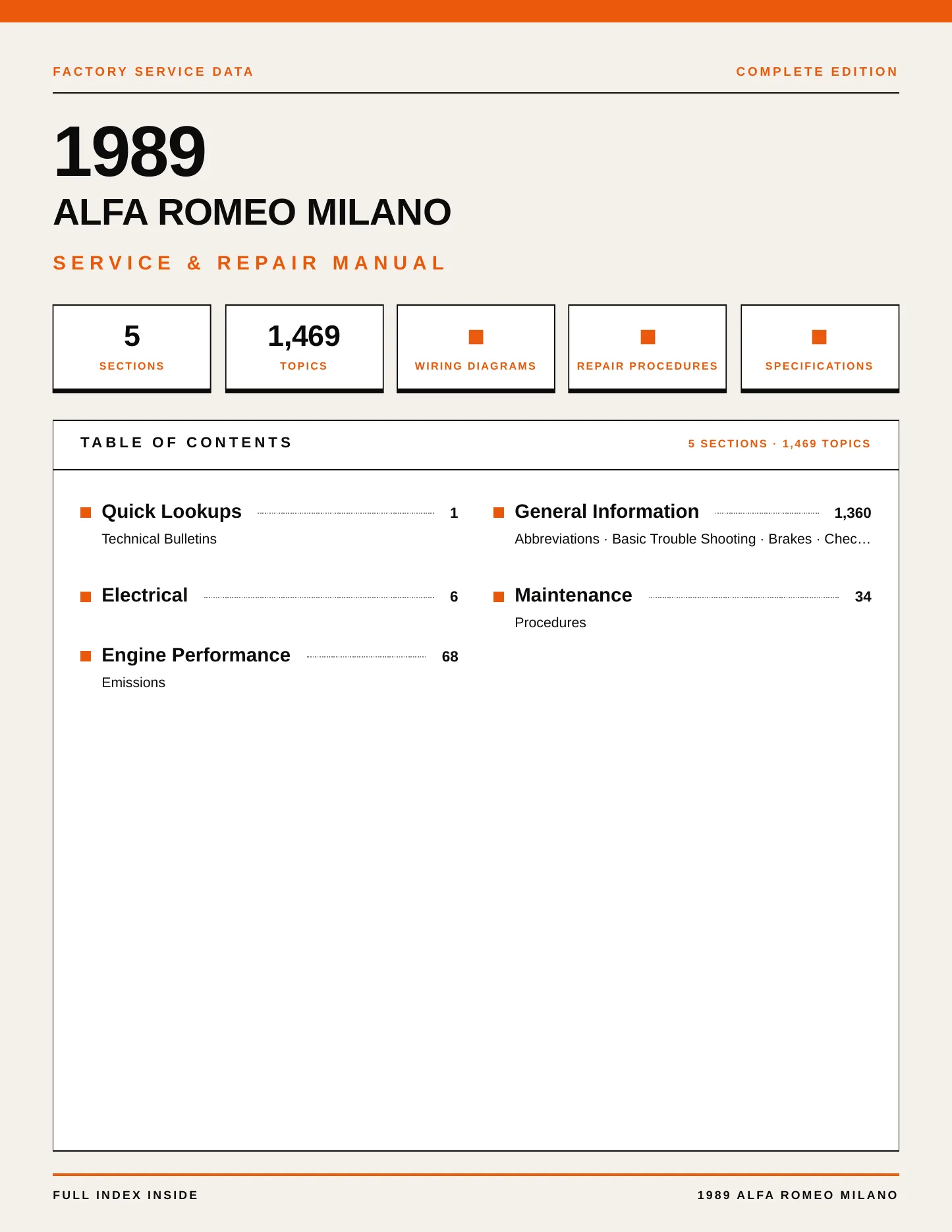 1989 Alfa Romeo Milano service manual page 1