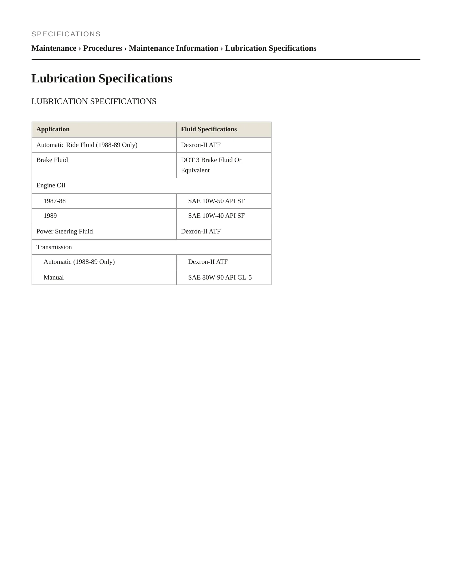 1989 Alfa Romeo Milano service manual page 2