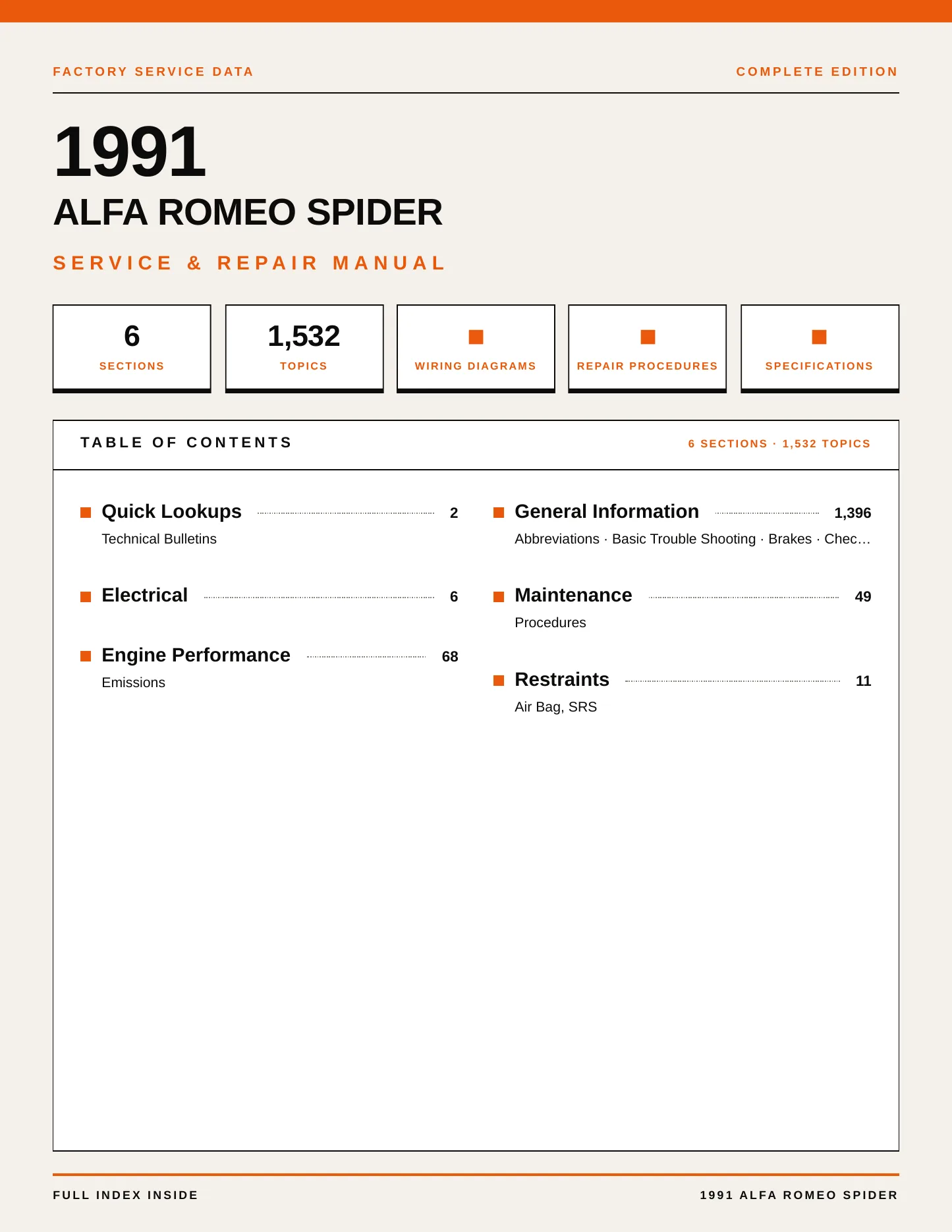 1991 Alfa Romeo Spider Service and Repair Manual preview page 1