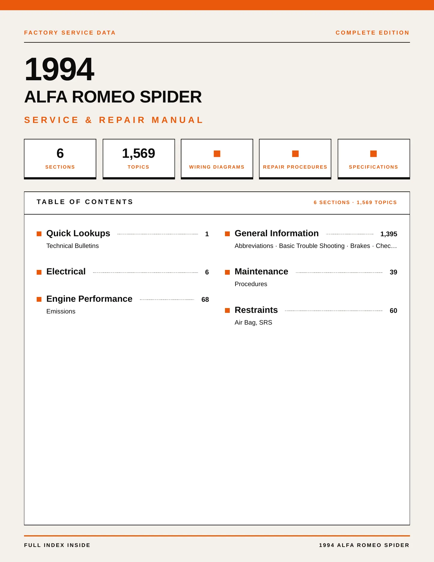 1994 Alfa Romeo Spider Service and Repair Manual preview page 1