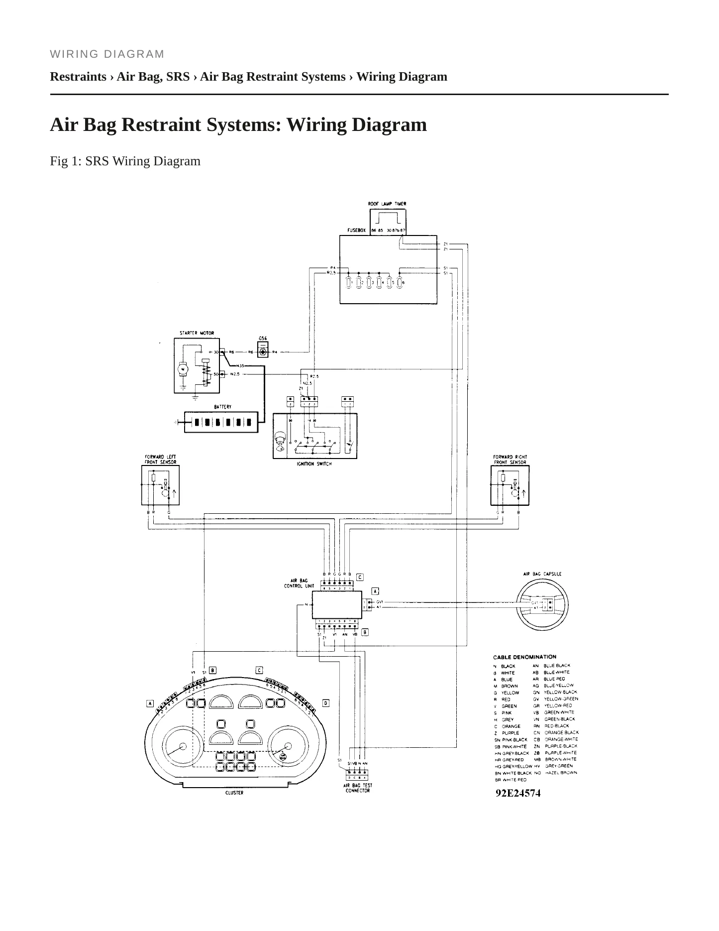 1994 Alfa Romeo Spider Service and Repair Manual preview page 5