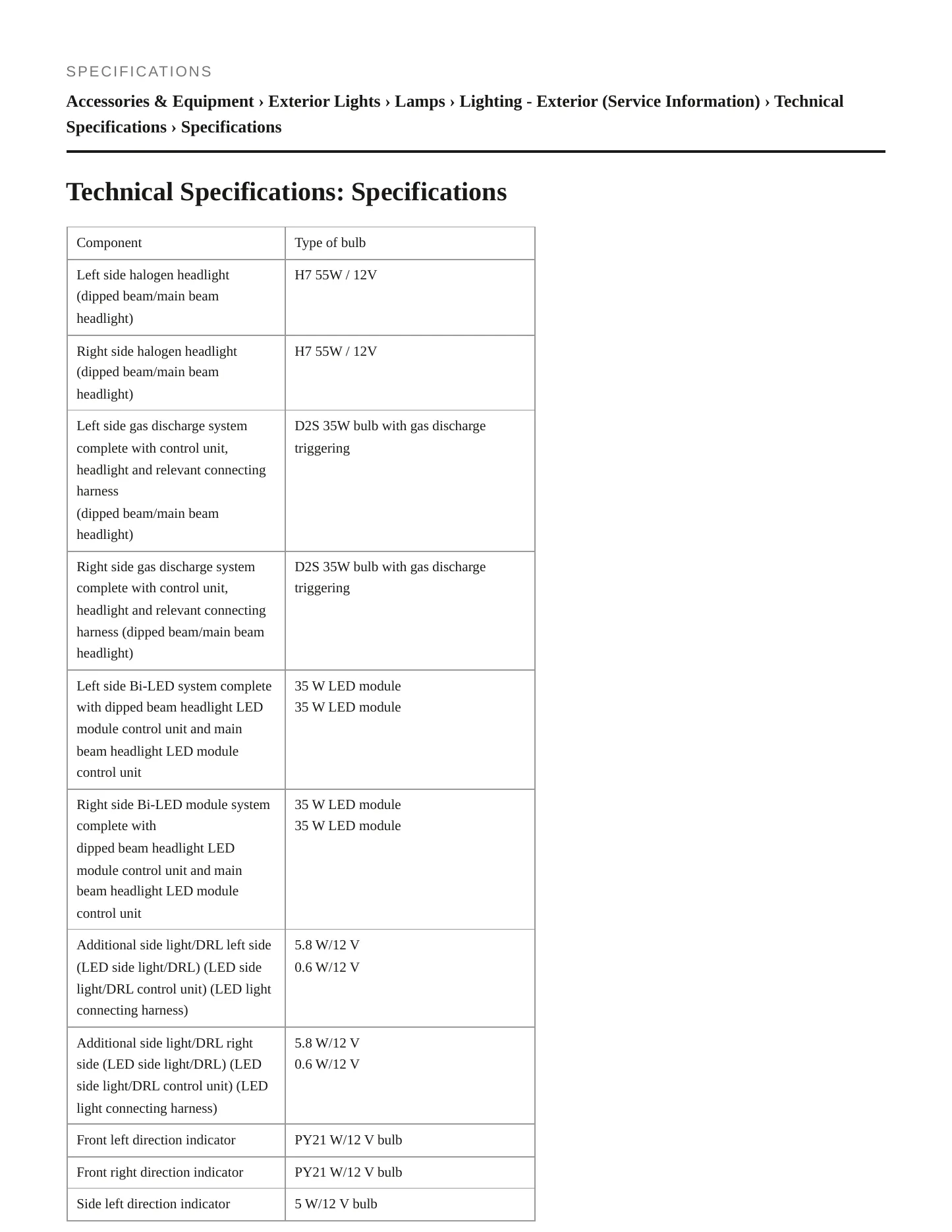 2015 Alfa Romeo 4C Service and Repair Manual preview page 2