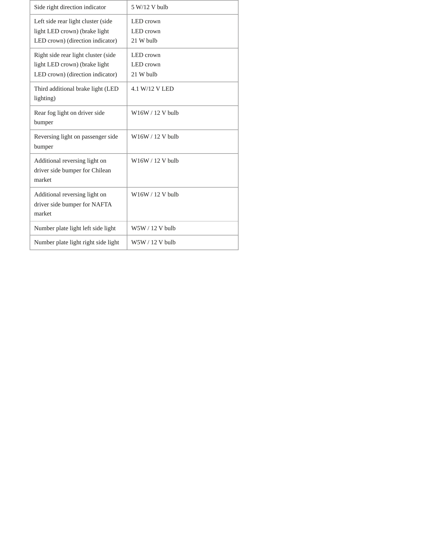 2017 Alfa Romeo 4C Service and Repair Manual preview page 3