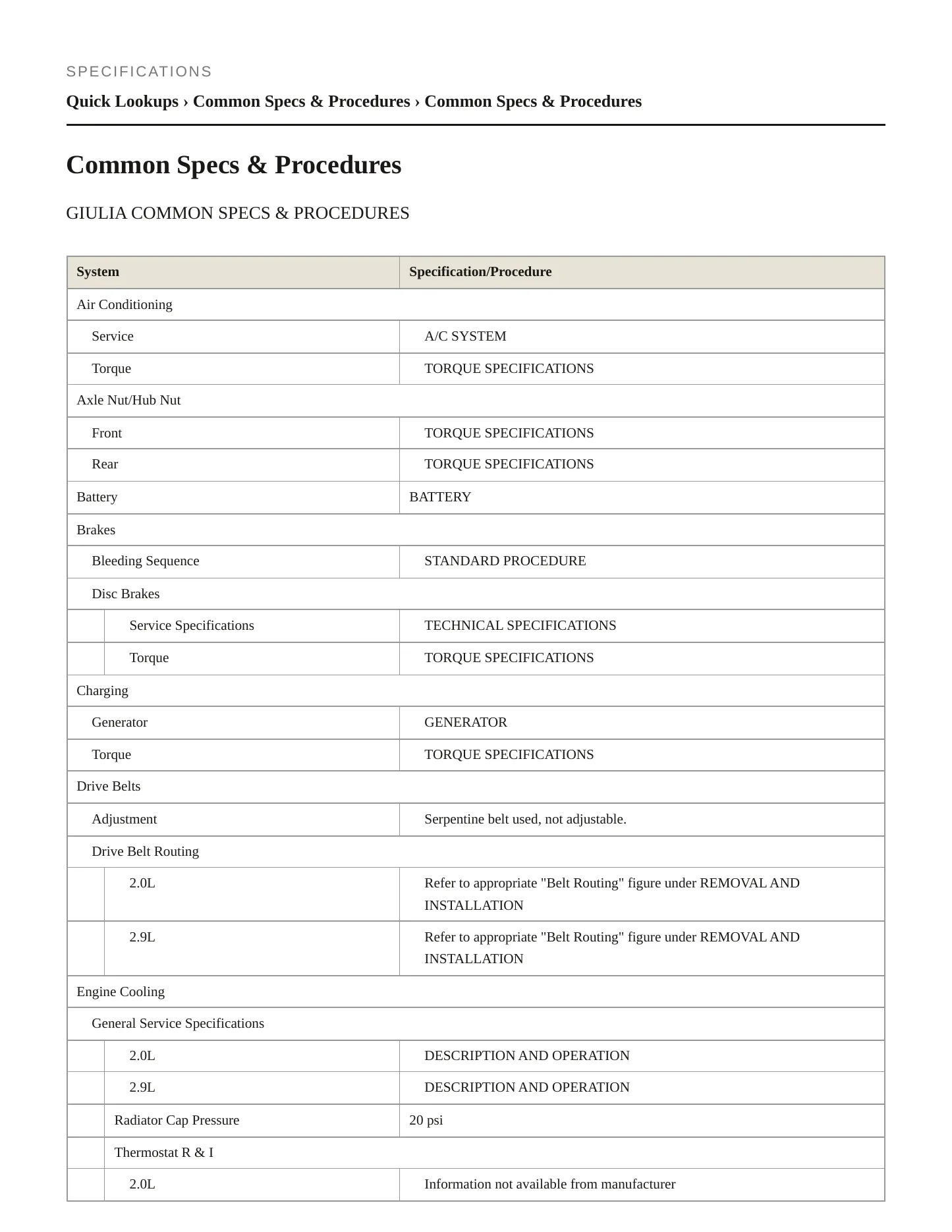 2017 Alfa Romeo Giulia service manual page 2
