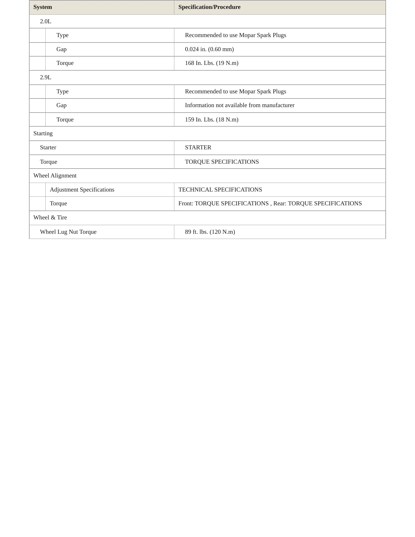 2018 Alfa Romeo Giulia service manual page 4