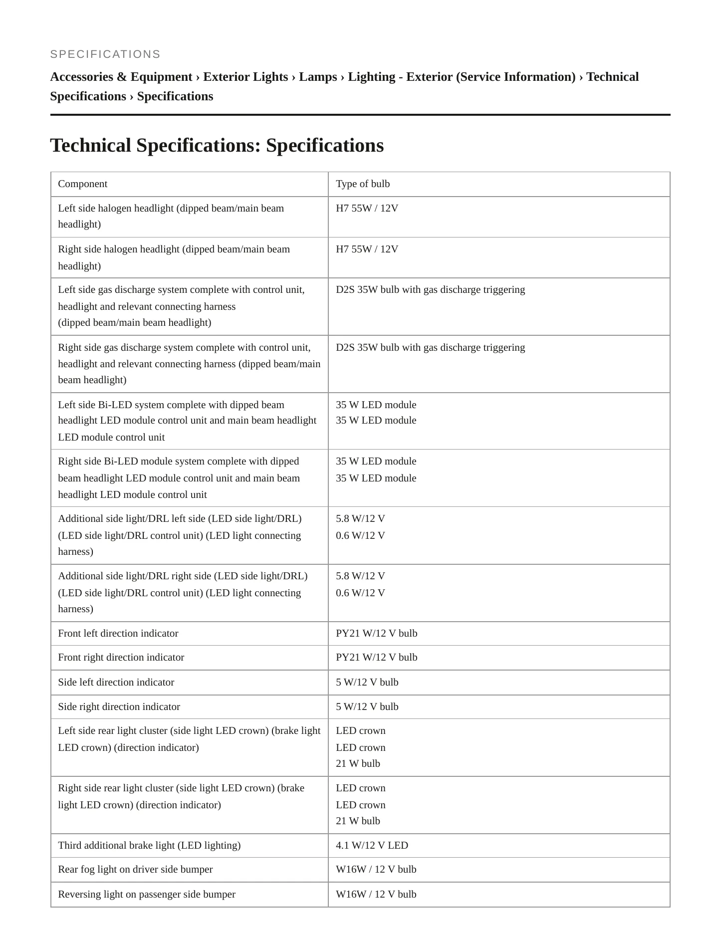 2020 Alfa Romeo 4C service manual page 2