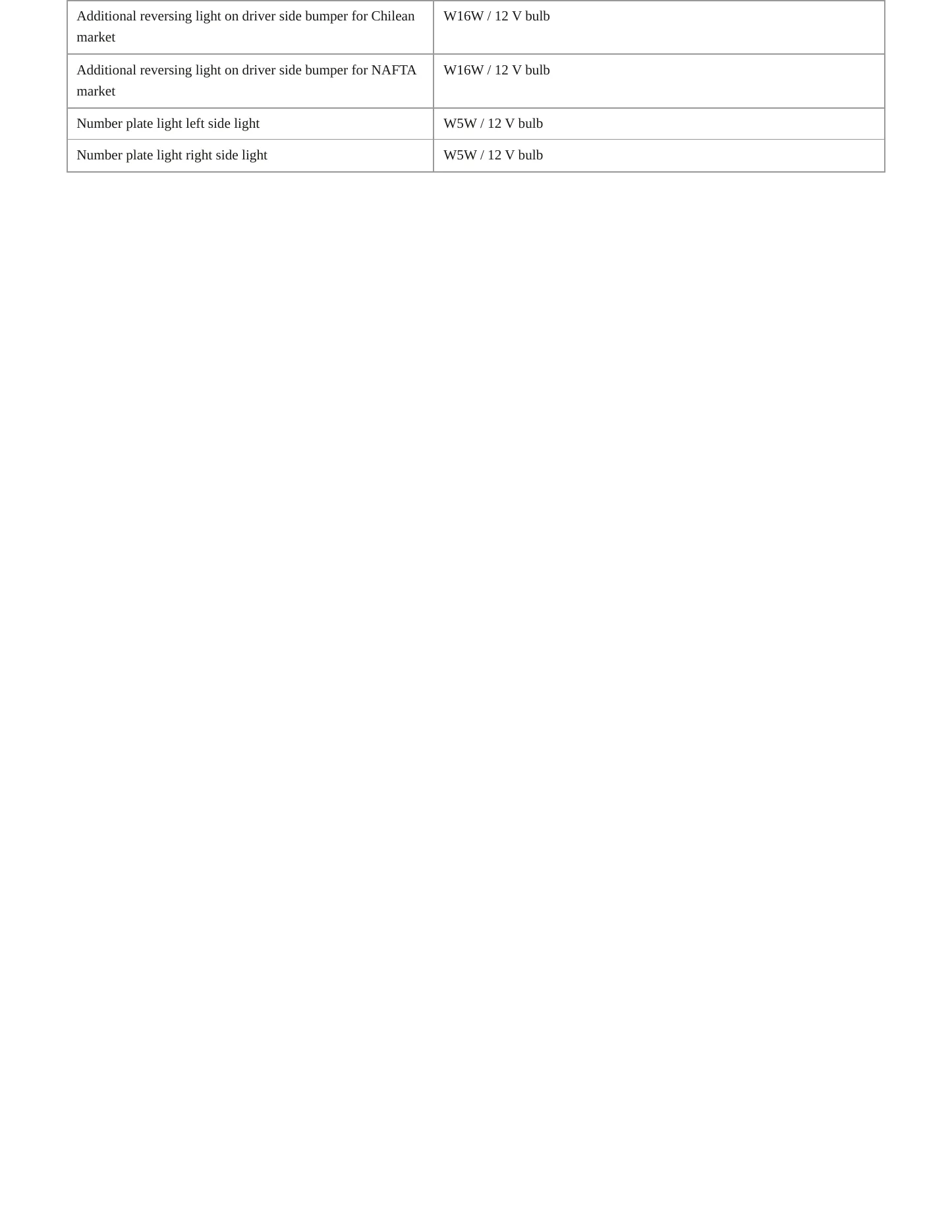 2020 Alfa Romeo 4C service manual page 3