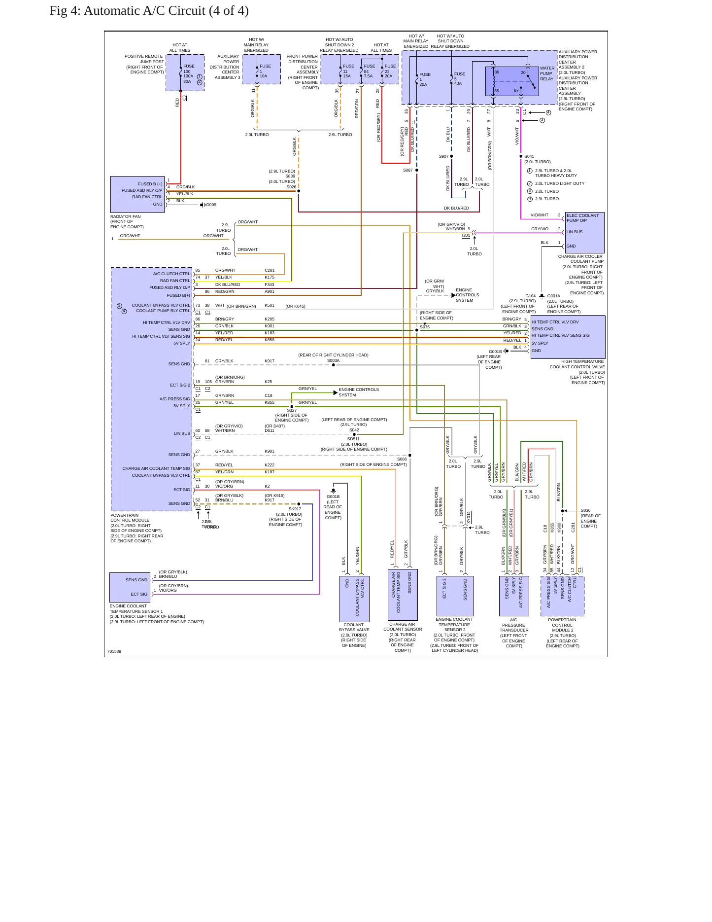 2022 Alfa Romeo Giulia Service and Repair Manual preview page 11