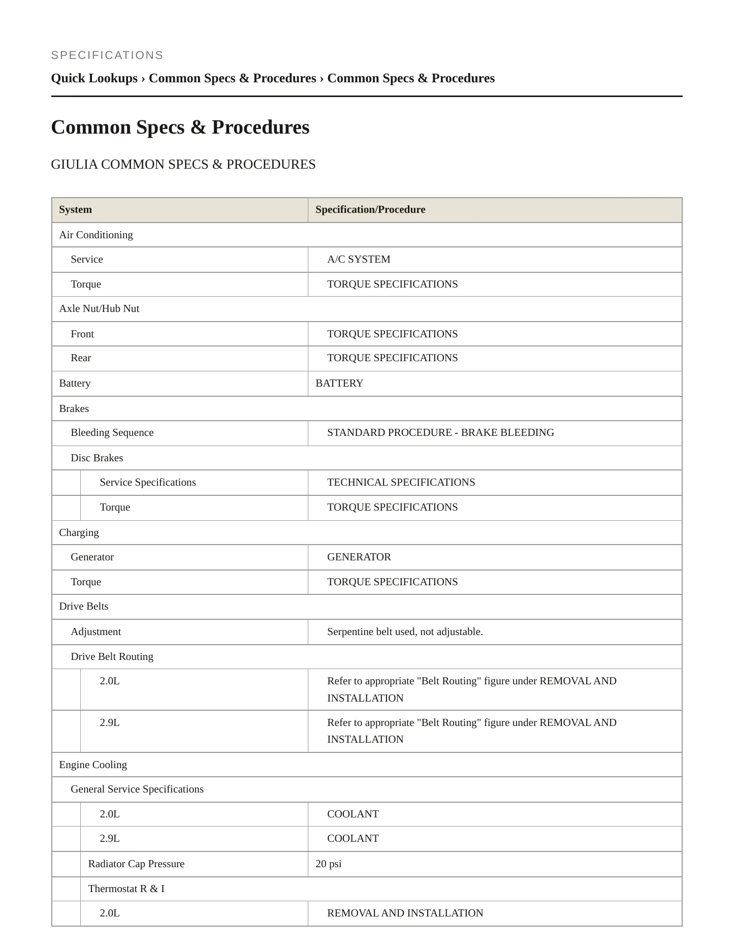 2022 Alfa Romeo Giulia service manual page 2