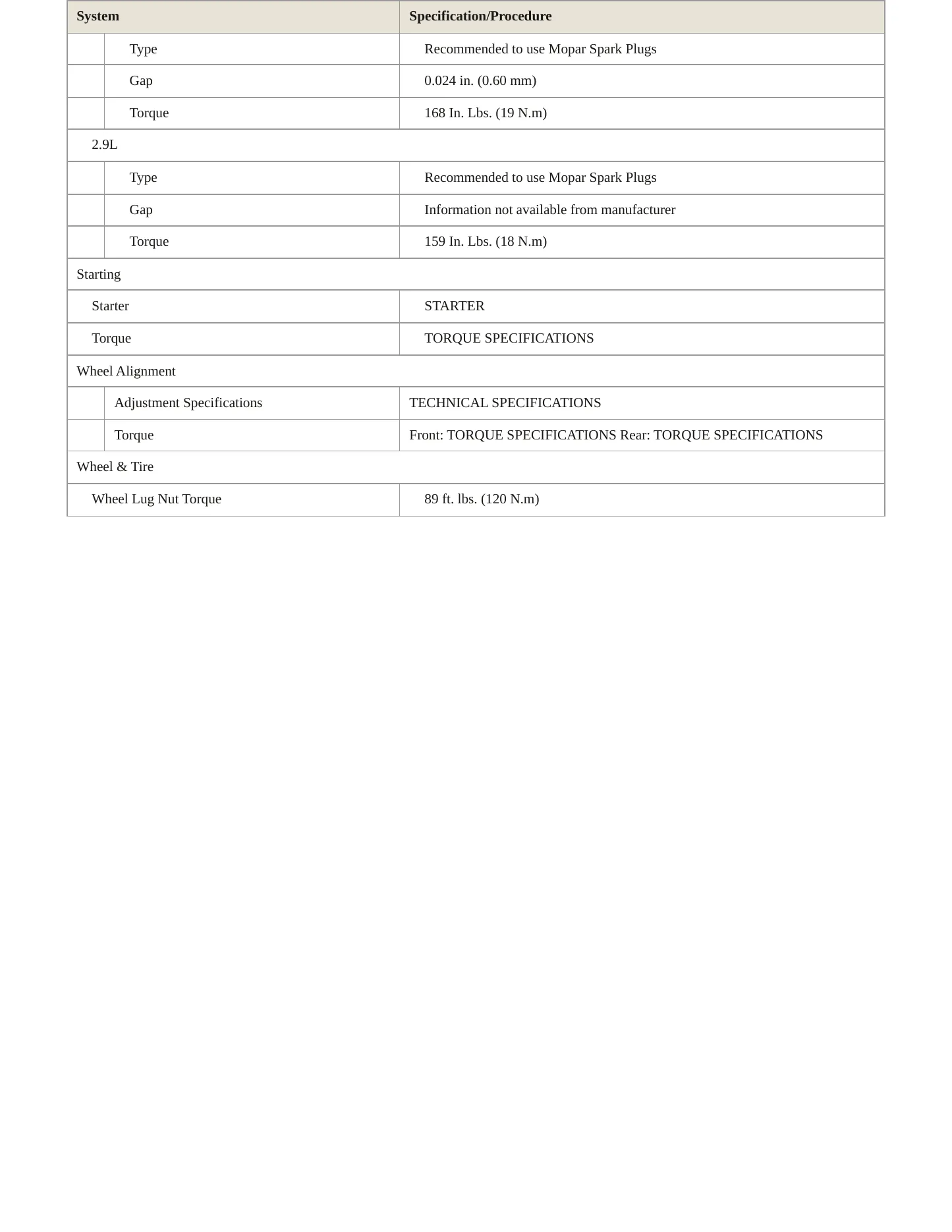 2023 Alfa Romeo Stelvio Service and Repair Manual preview page 4