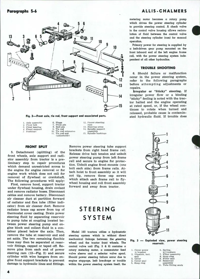 Allis Chalmers 160 Tractor Service & Repair Manual preview page 3