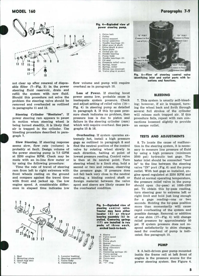 Allis Chalmers 160 Tractor Service & Repair Manual preview page 4