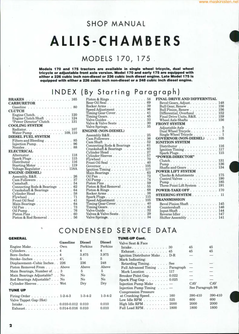 Allis Chalmers 170 Tractor Service & Repair Manual preview page 1
