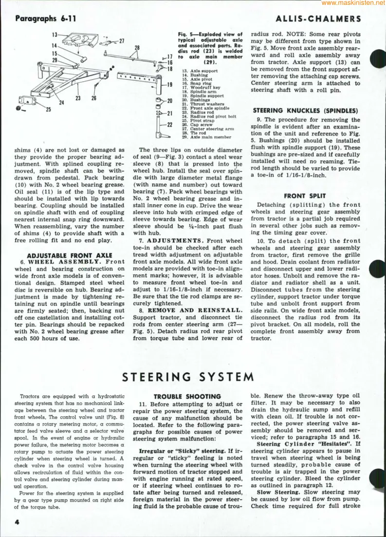 Allis Chalmers 170 Tractor Service & Repair Manual preview page 3