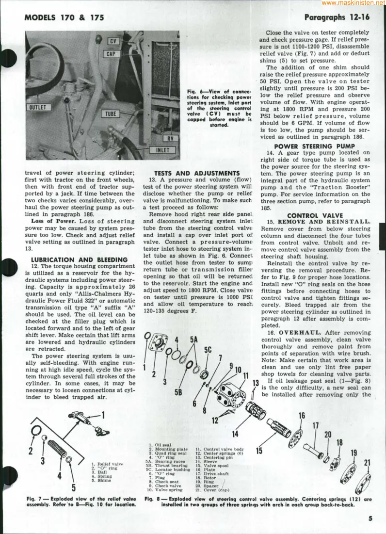 Allis Chalmers 170 Tractor Service & Repair Manual preview page 4