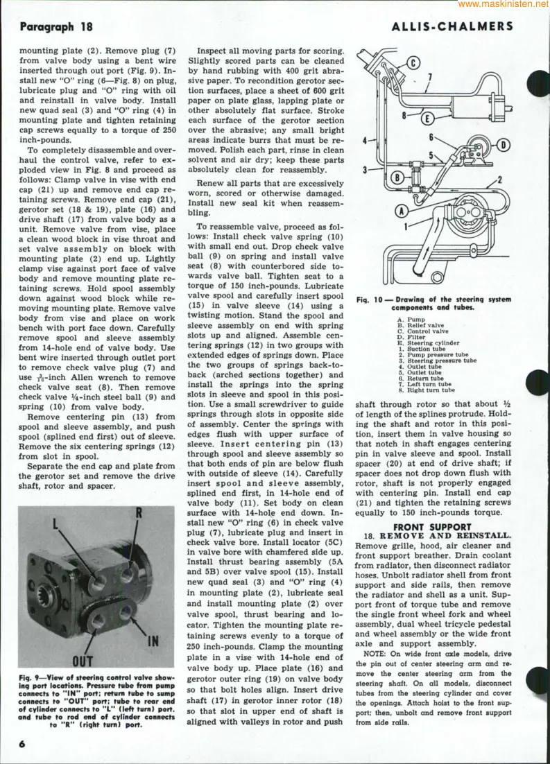 Allis Chalmers 170 Tractor Service & Repair Manual preview page 5