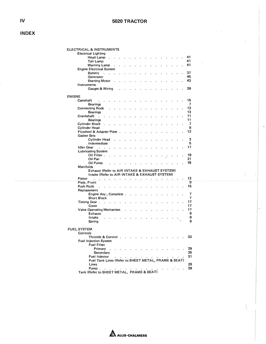 Allis Chalmers 5020 Tractor Parts Manual preview page 6