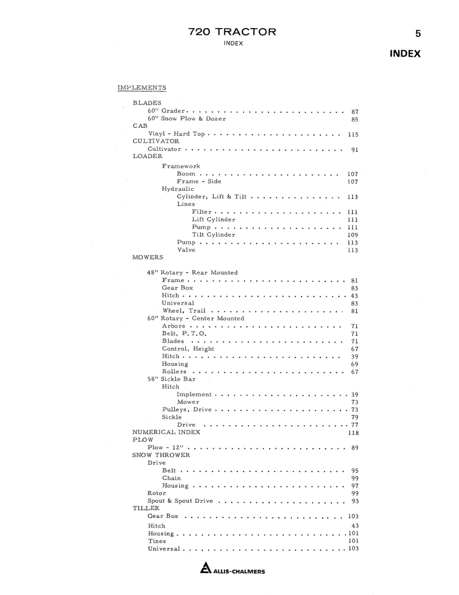 Allis Chalmers 720 Tractor Parts Manual preview page 6
