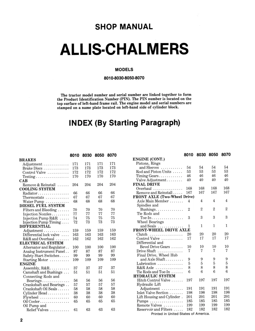 Allis Chalmers 8050 Tractor Service & Repair Manual preview page 1
