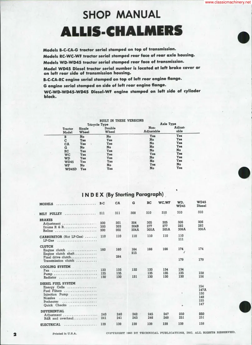 Allis Chalmers B Tractor Service & Repair Manual preview page 1
