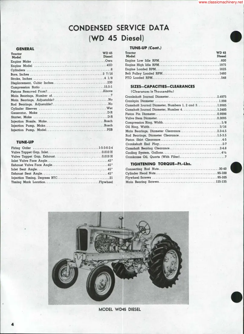 Allis Chalmers B Tractor Service & Repair Manual preview page 3
