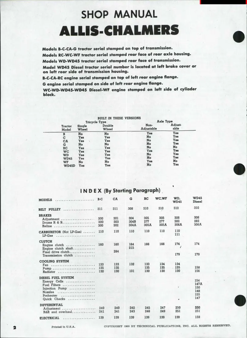 Allis Chalmers CA Tractor Service & Repair Manual preview page 1