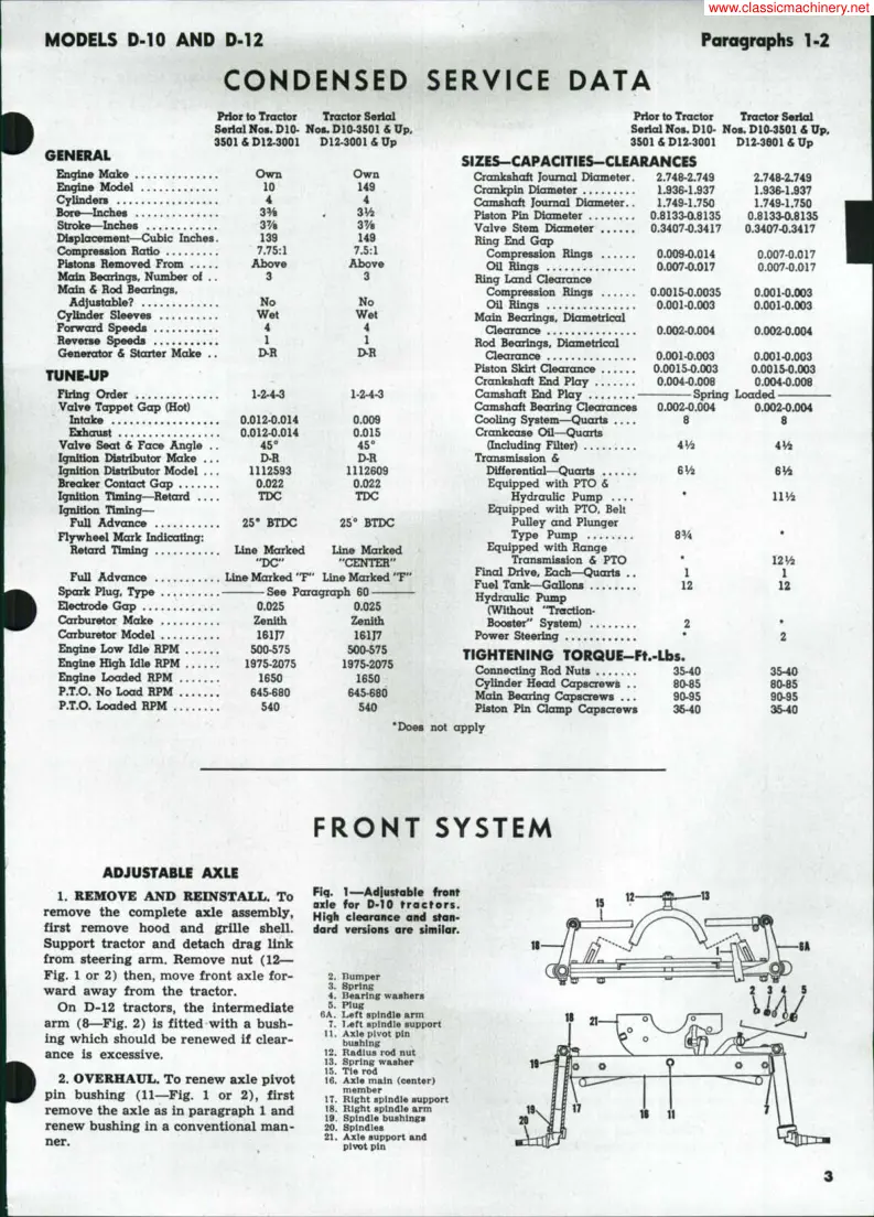 Allis Chalmers D10 Series III D12 Tractor Service & Repair Manual preview page 2